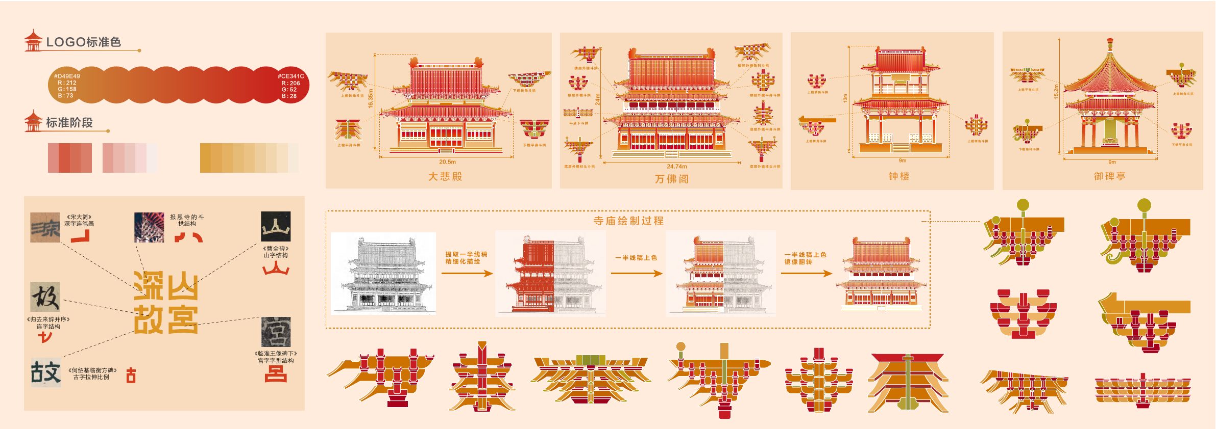 报恩寺建筑与斗拱细节