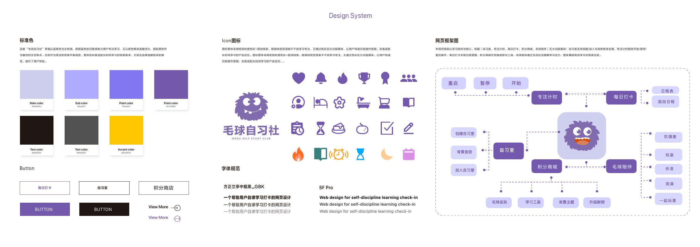 毛球自习社设计系统